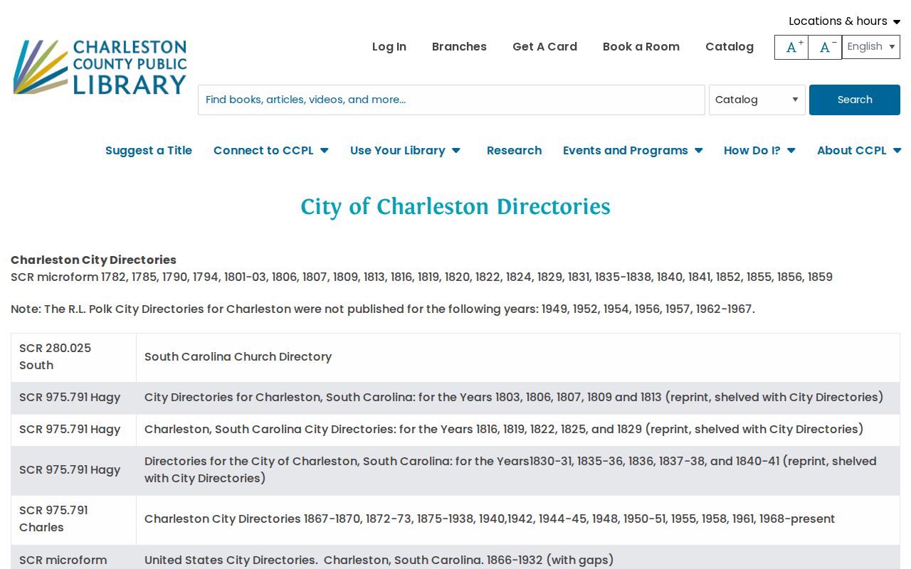 North Charleston city directory catalog collection at CCPL